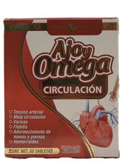 - Circulacion - Ajo y Omega